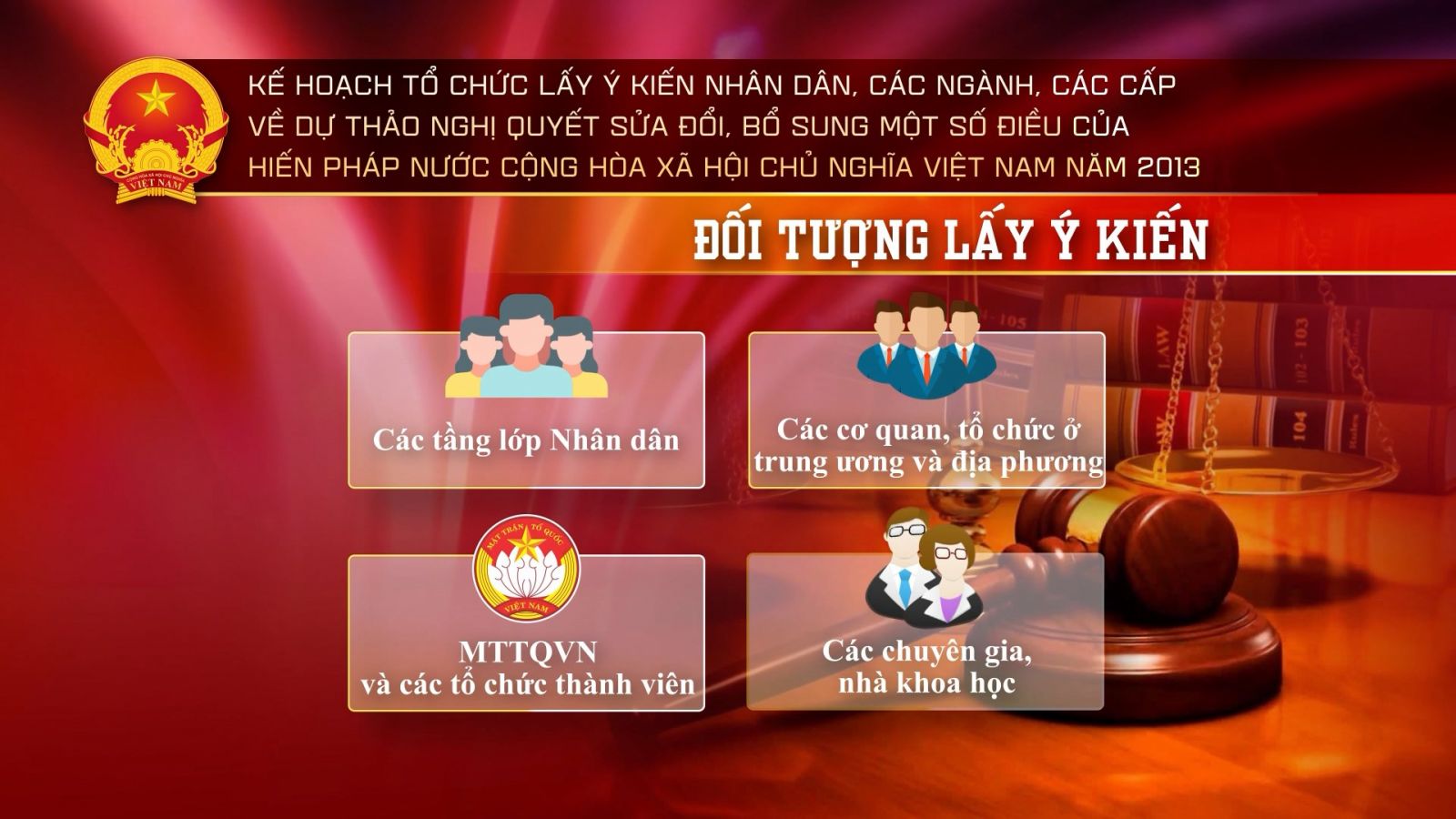 Tổ chức lấy ý kiến Nhân dân, các ngành, các cấp về dự thảo Nghị quyết sửa đổi, bổ sung một số điều của Hiến pháp năm 2013
